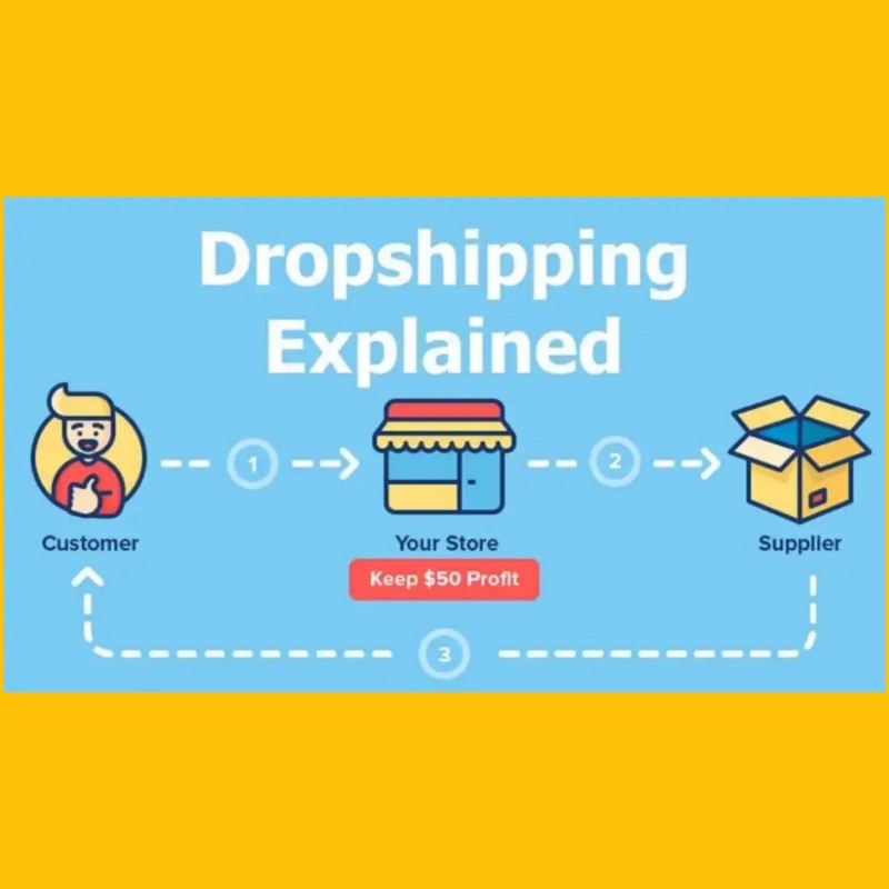 Best E-Commerce Dropshipping Course in Nigeria 2025