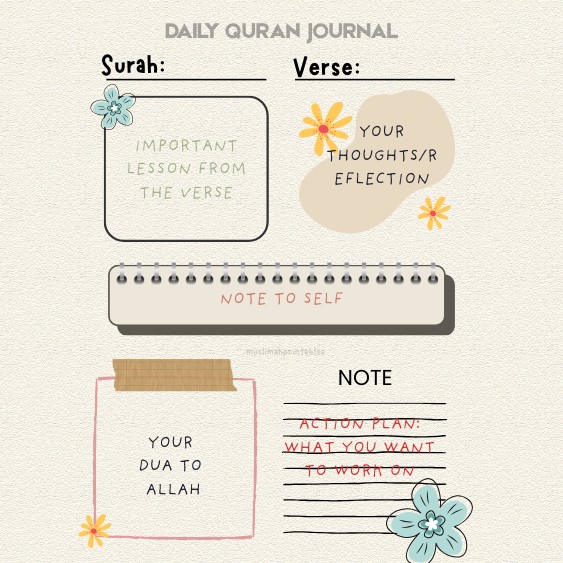 1 Page Fillable Quran Journal | Quick & Easy Reflection Guide