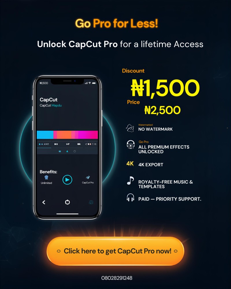 CapCut Pro Premium Unlocked – Lifetime Access – ₦1,500