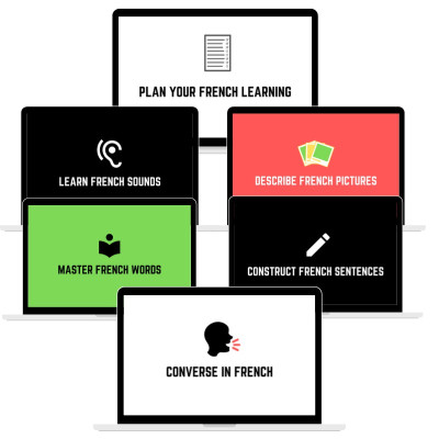 FTC Introductory French Course for TEF/TCF Canada (Free Preview)