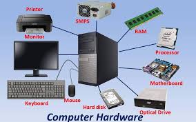 COMPUTER FULL PACKAGES GUIDE