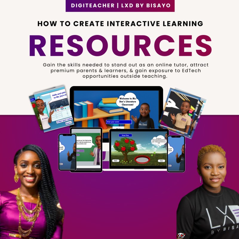 Interactive Learning Resource - Cohort 4