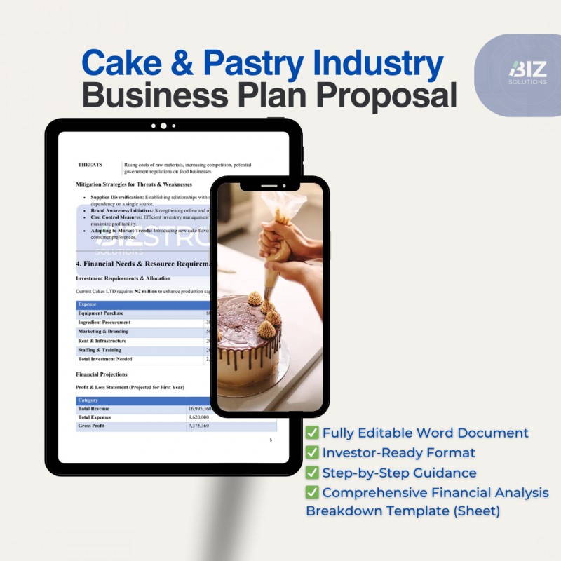 BUSINESS PLAN FOR CAKE BUSINESS - Current Cakes LTD