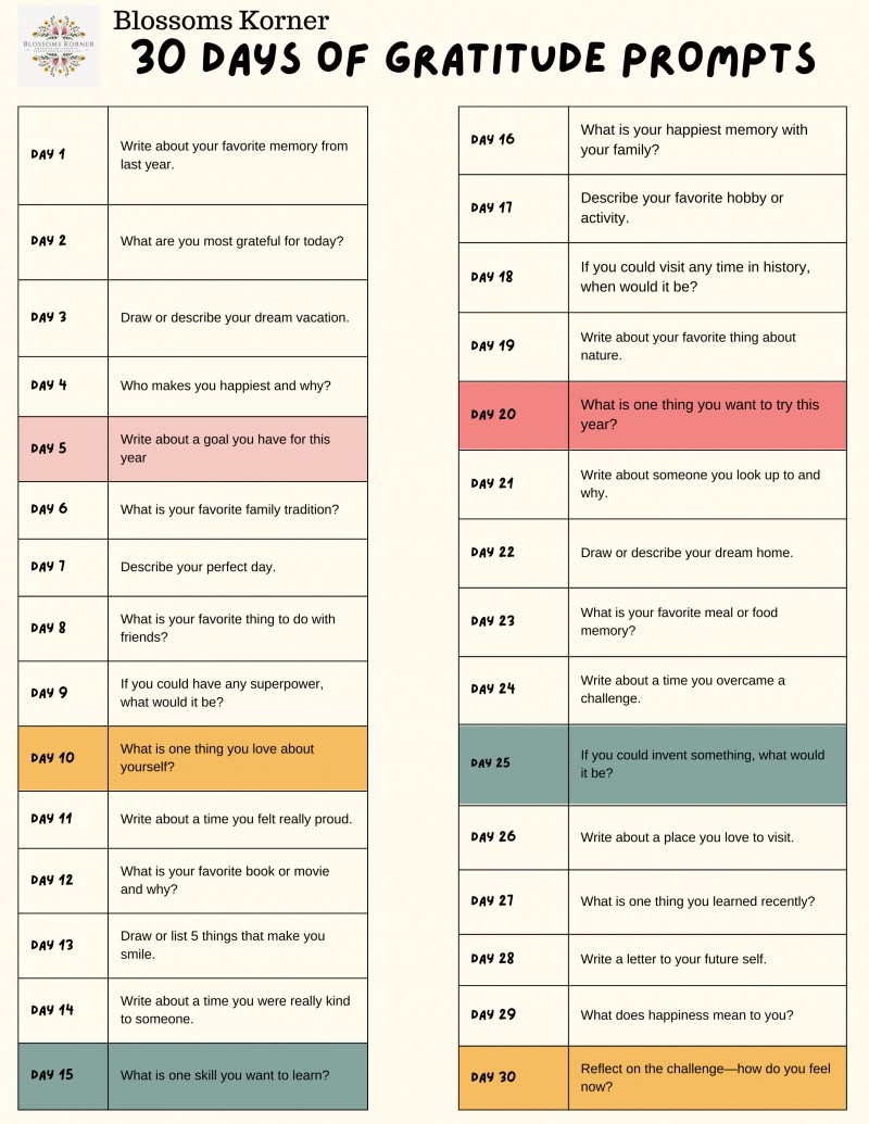 Gratitude Journal Prompts for Kids & Parents