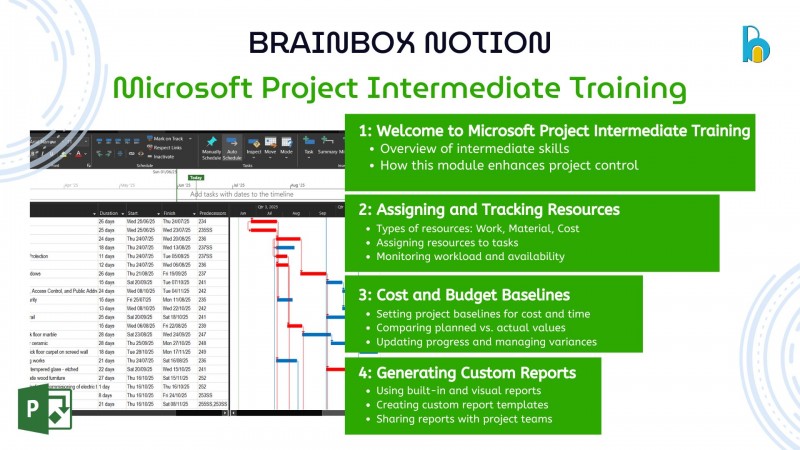 MICROSOFT PROJECT (INTERMEDIATE COURSE)