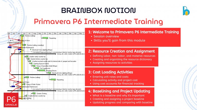 PRIMAVERA P6 (INTERMEDIATE COURSE)