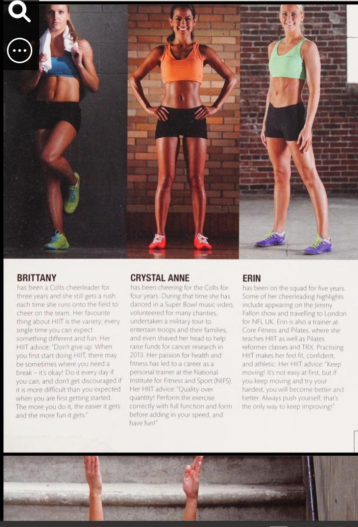 Cent's Fitness High Intensity Training For Women 💯 🔋