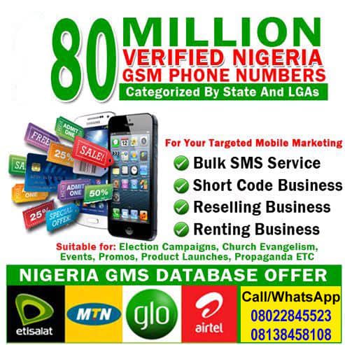 Nigeria Phone Numbers Database with Details