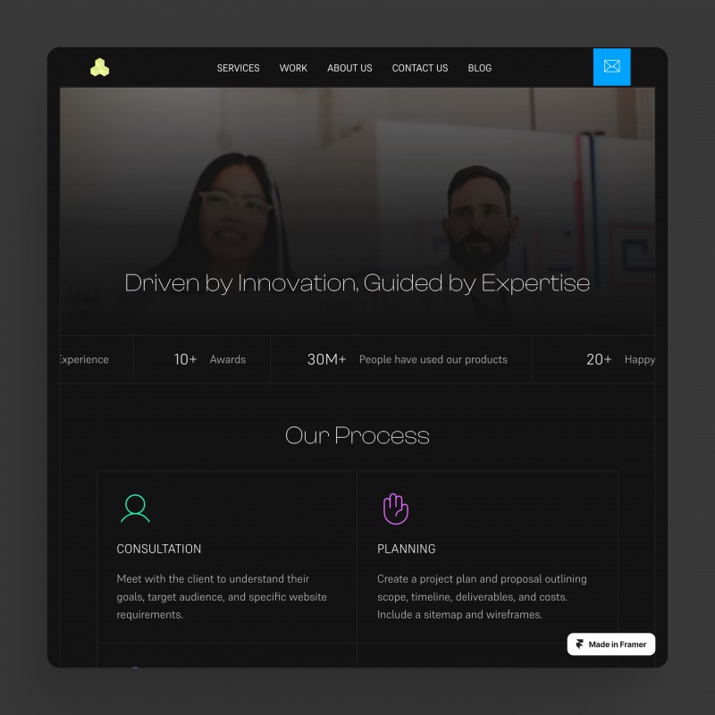 Instance preview 1