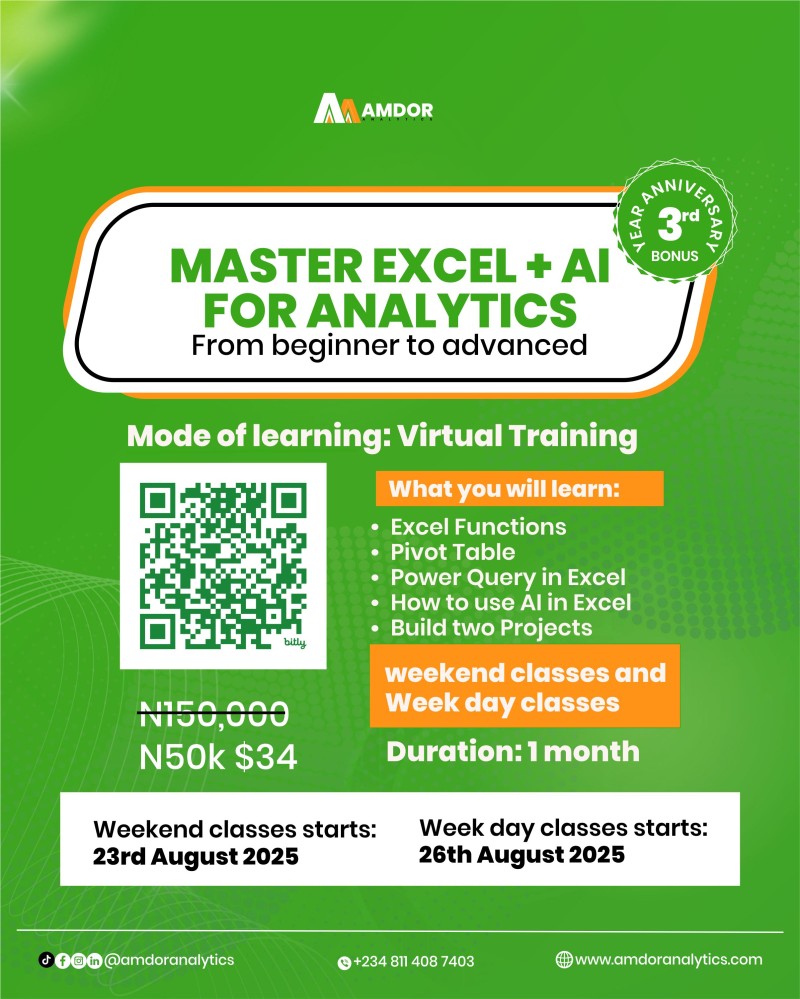 EXCEL FOR ANALYTICS