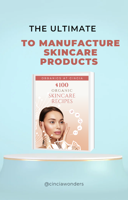 Skincare Recipes
