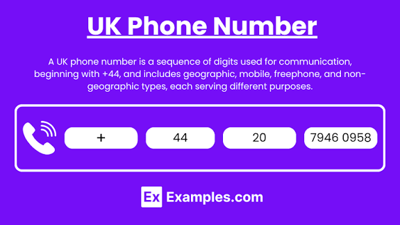 Best UK number