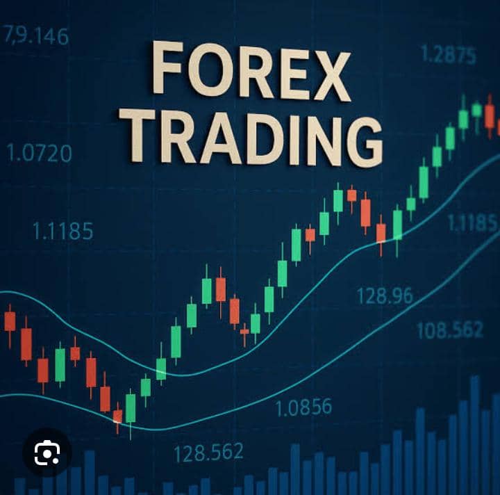 Simplified Forex Trading Guide