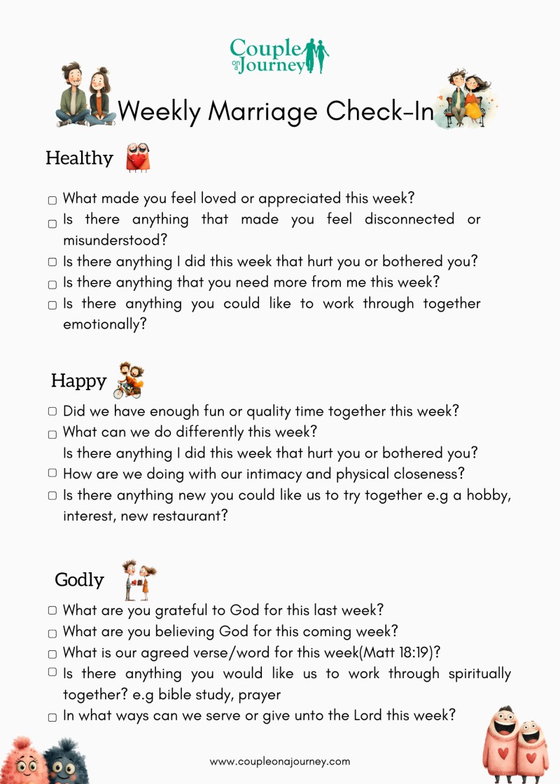 Weekly Marriage Check-In