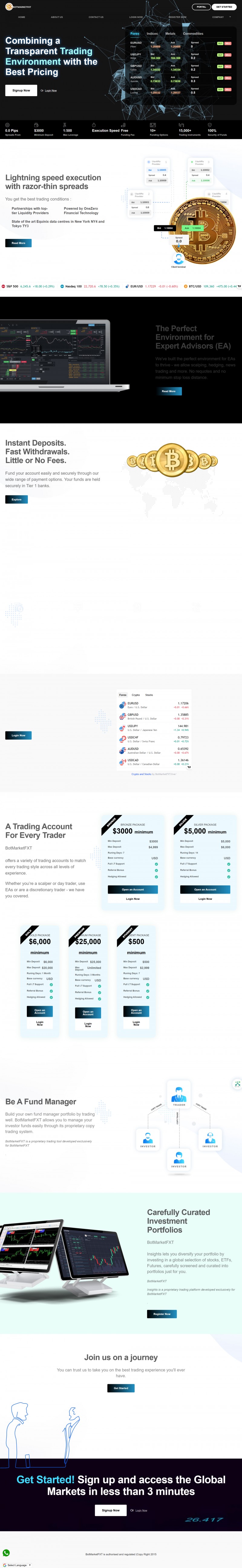 Bot Trading Crypto Forex Broker Script with wallet connect system