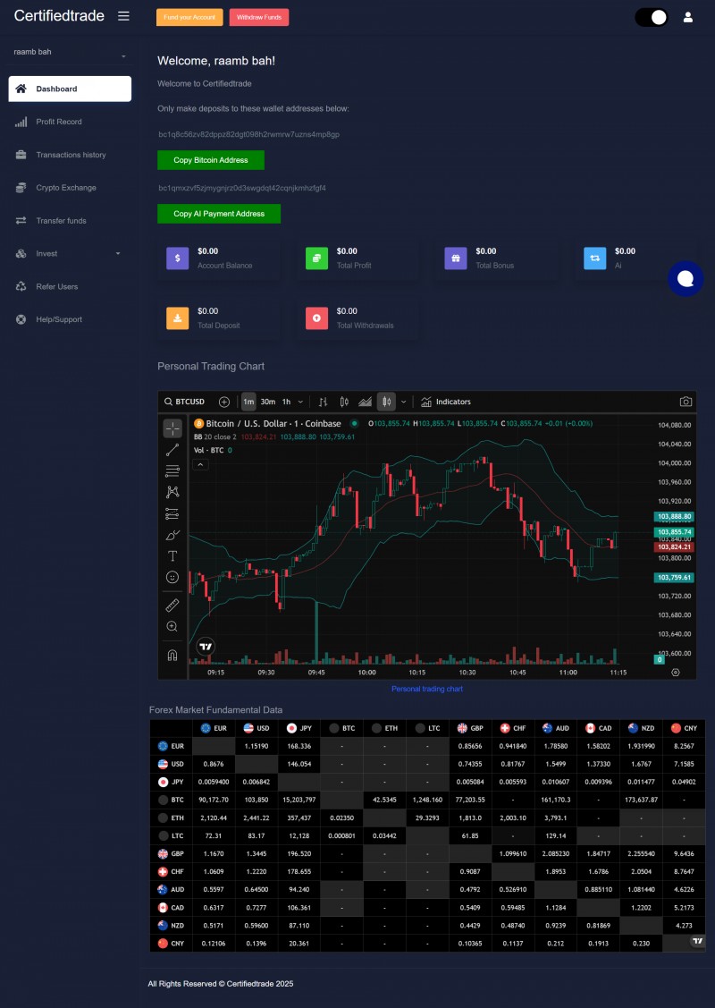 Crypto Trading Investment PHP Script