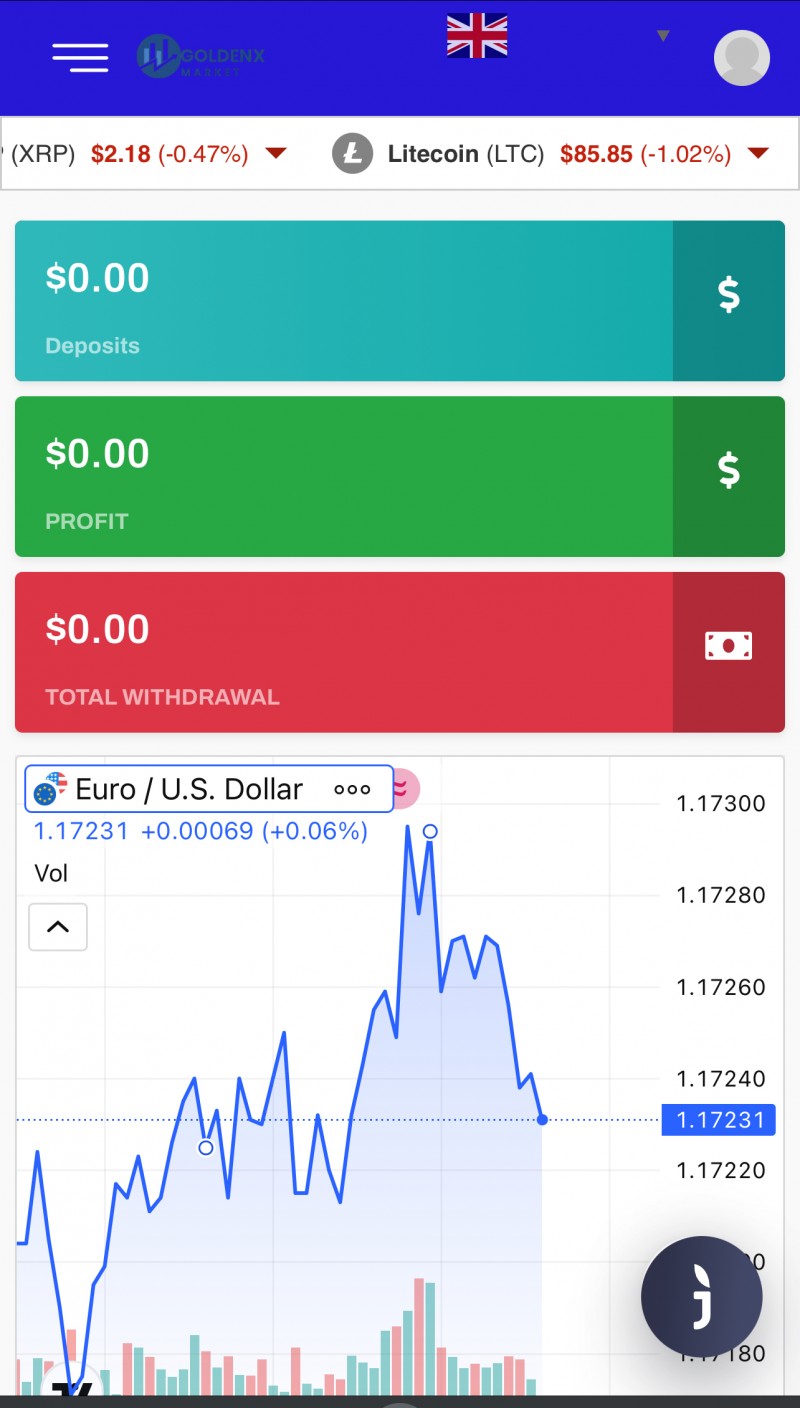 Crypto Trading Investment PHP Script