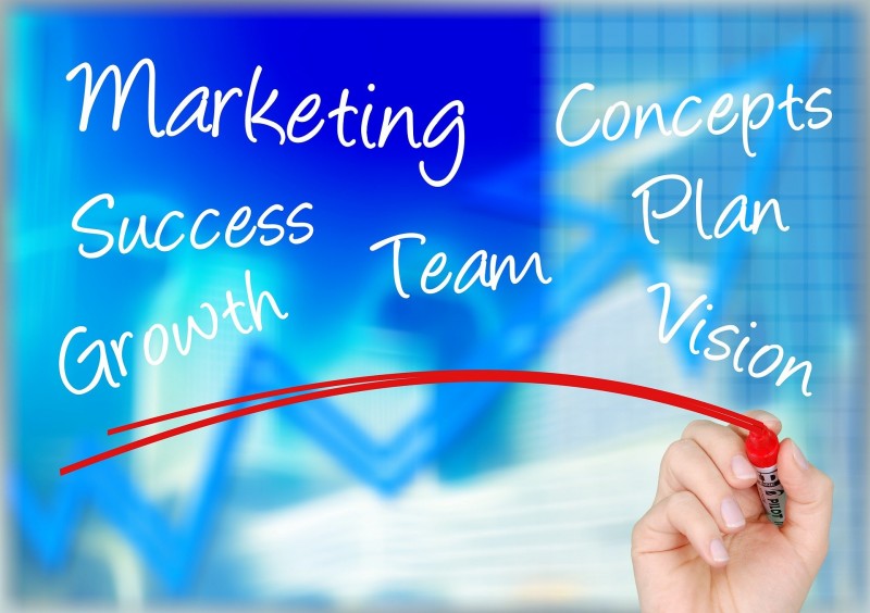 Business plan Template