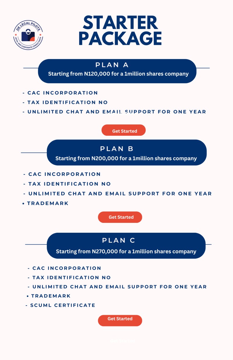 BUSINESS START UP REGISTRATION PACKAGE (PLAN A)
