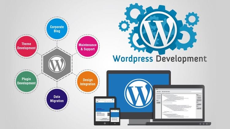Wordpress Web Development Course For Beginner To Pro || ICT World Hub