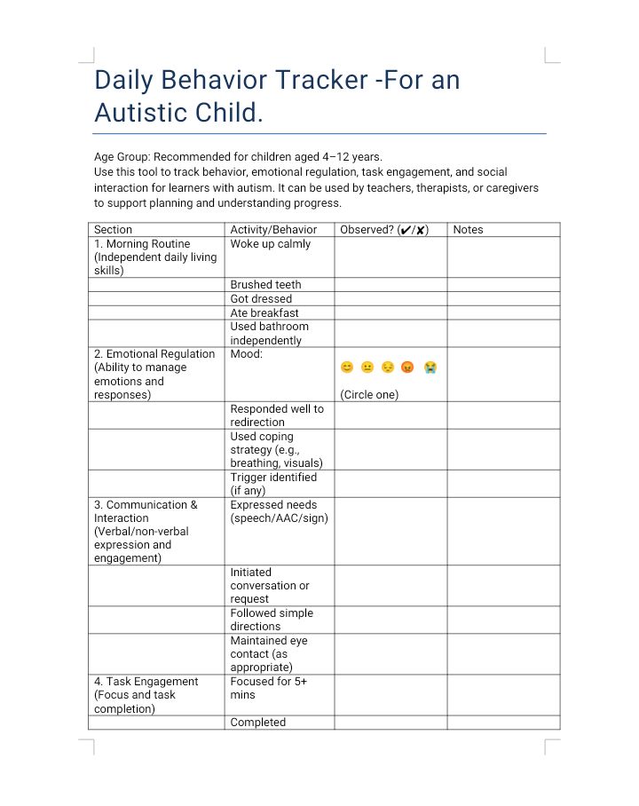 Daily behavior tracker for an Autistic Child
