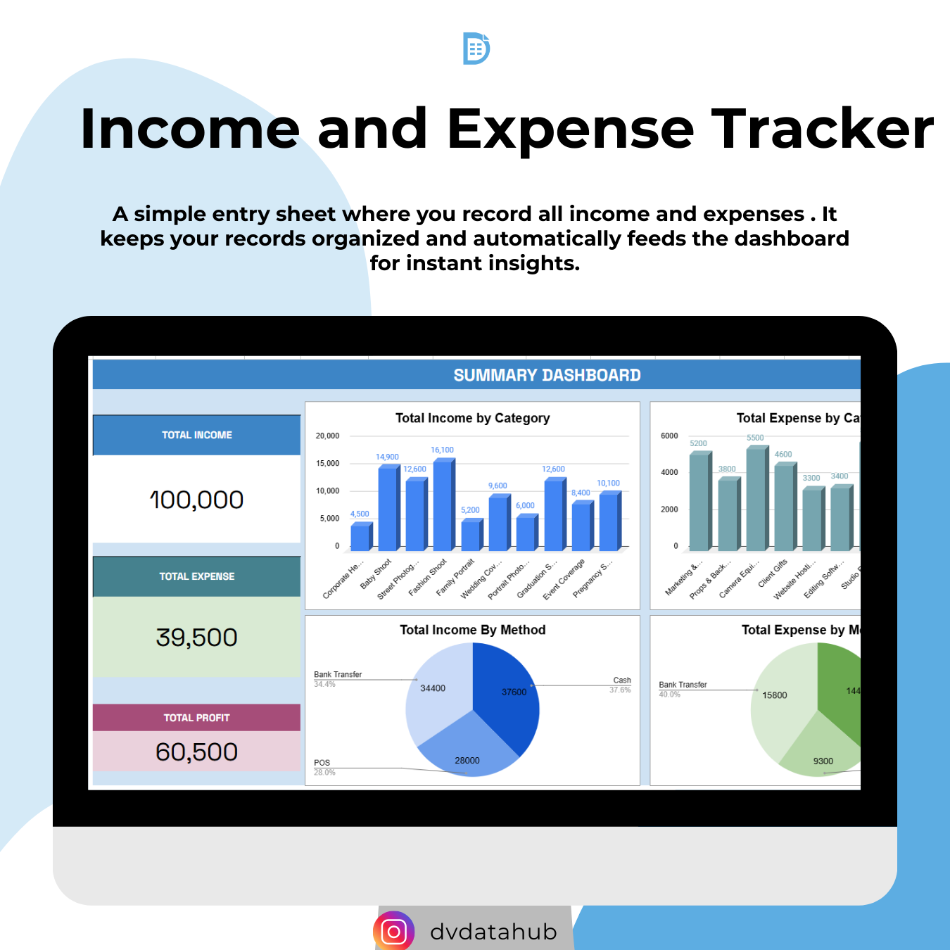 Income and Expense Tracker