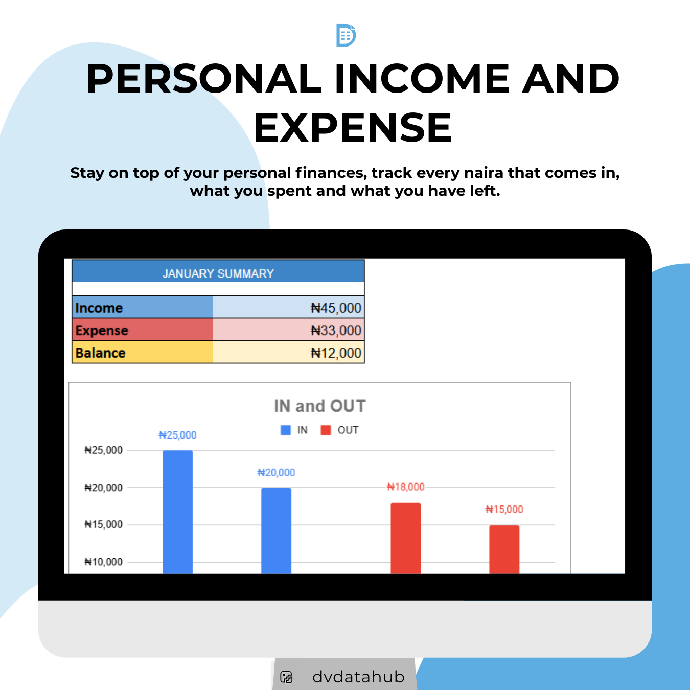 PERSONAL INCOME AND EXPENSE TRACKER