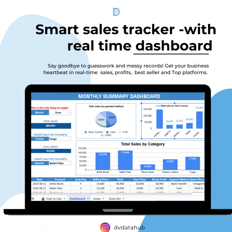 Smart Sales Tracker for Small Business – Google Sheets Template (with real time Dashboard)