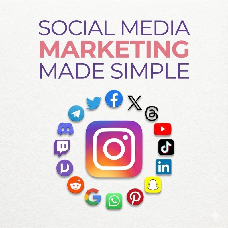 Social Media Marketing Blueprint