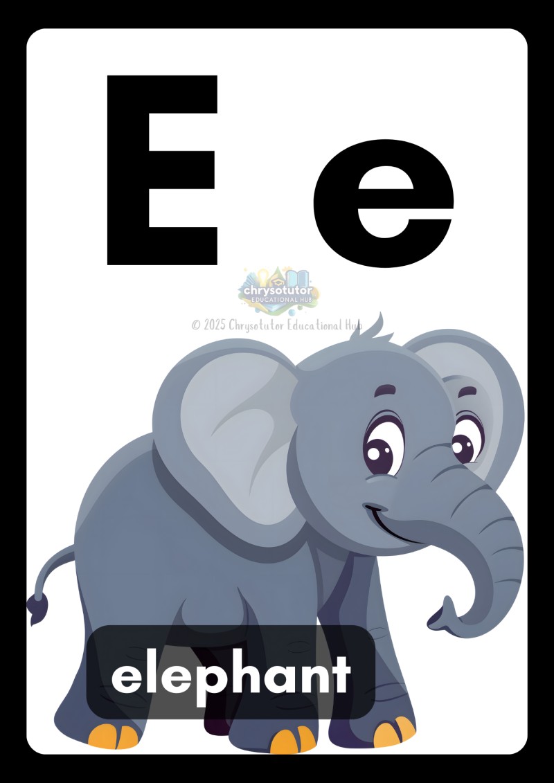 English Alphabet Poster Set in Multicolor Fun Style with Chrysotutor