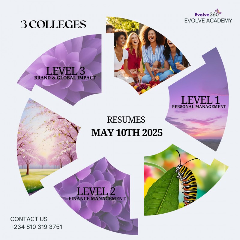 Buy EVOLVE ACADEMY LEVEL 1 - REG by Evolve 360 Degrees on Selar
