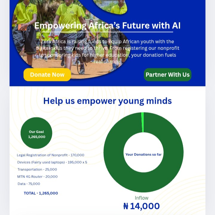 Support Zera Africa