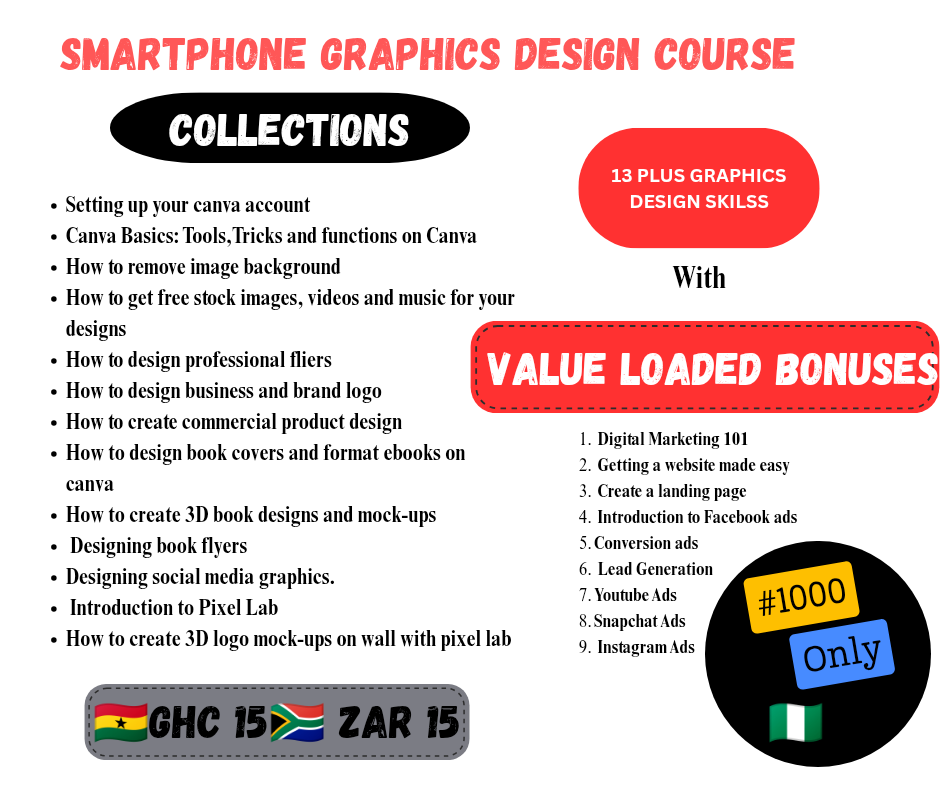 Graphic Designs Course