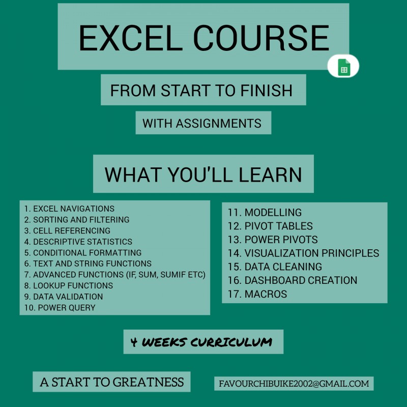 Microsoft Excel course