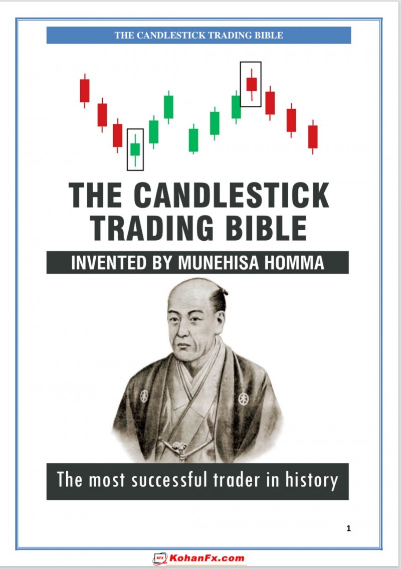 Candlestick Trading Bible