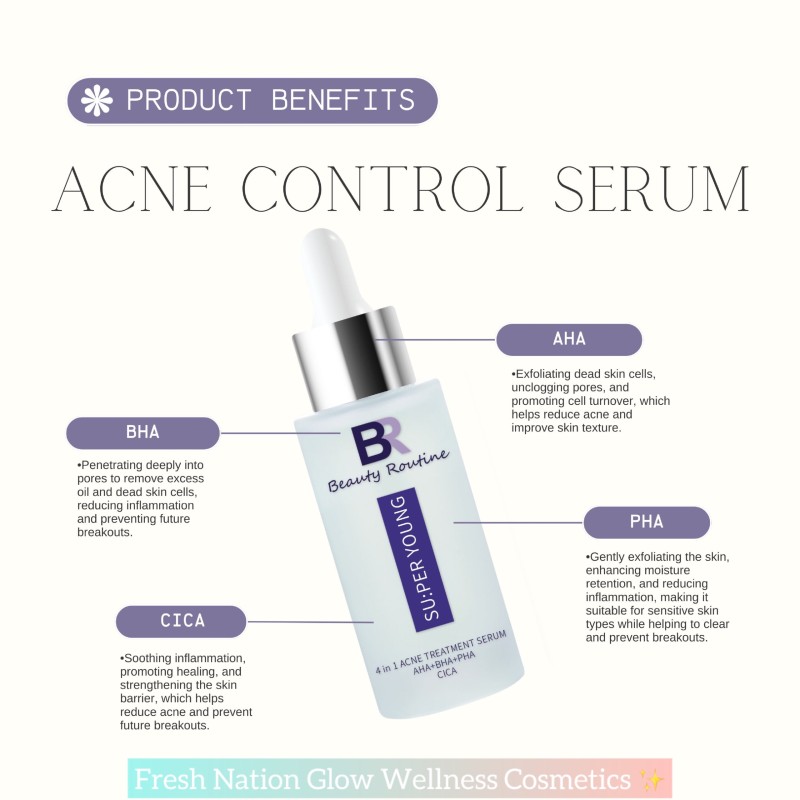 BEAUTY ROUTINE 4in1 ACNE TREATMEMT SERUM