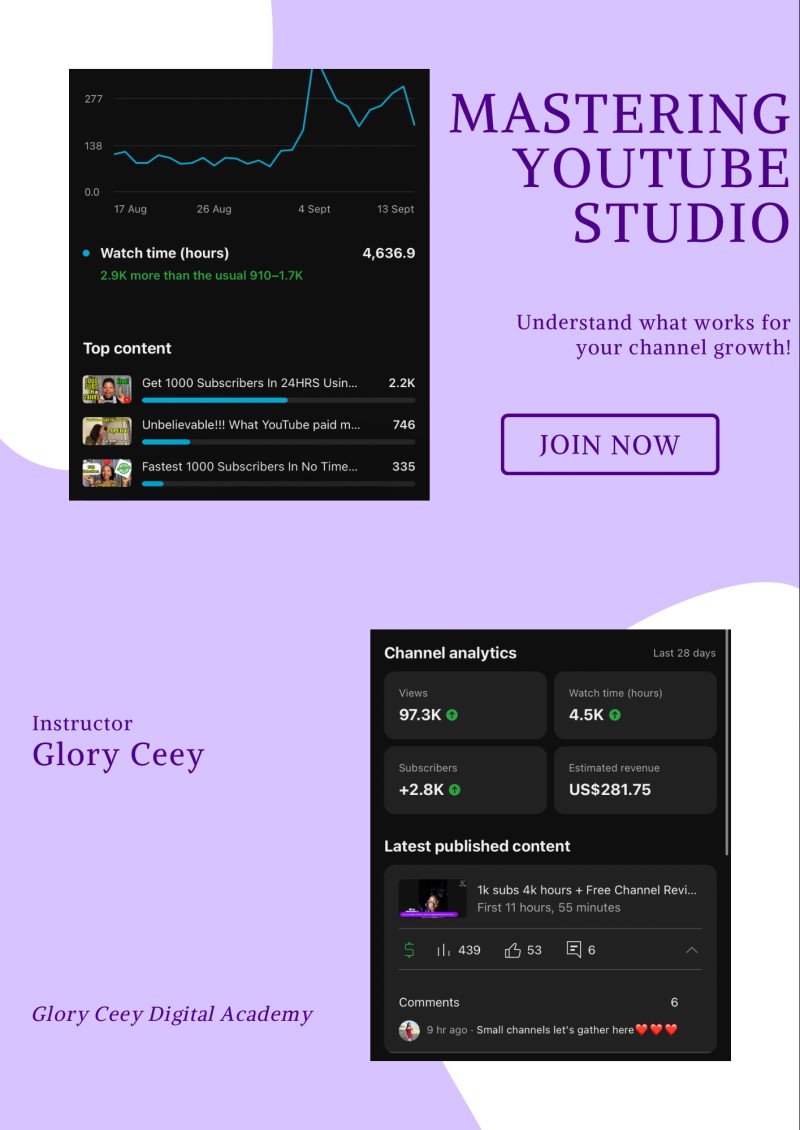 YouTube Studio Analytics Comprehensive Course