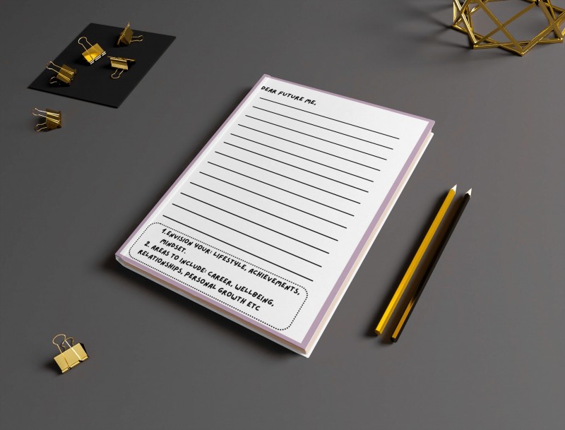 Letter To My Future-self printable