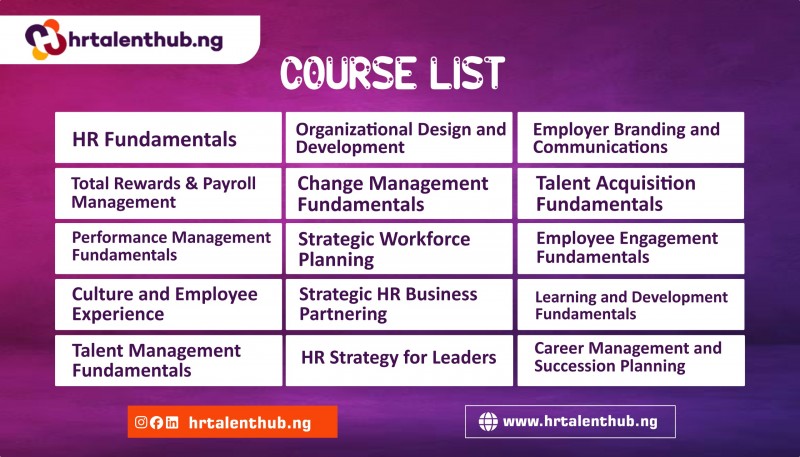 Online Courses - HR Talent Hub _ International HR Day Promo