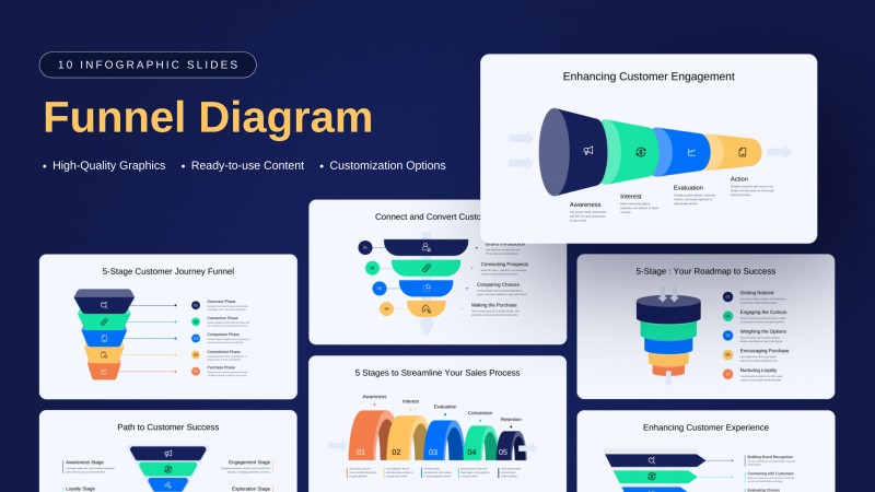 HIGH-IMPACT PRESENTATION & PITCH DECK PACKAGES, STARTING AT ₦75,000 NGN