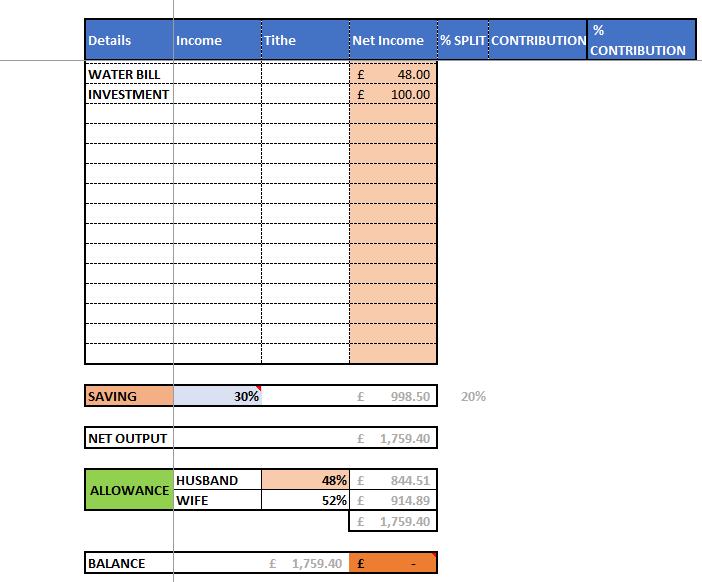 Joint Account Template