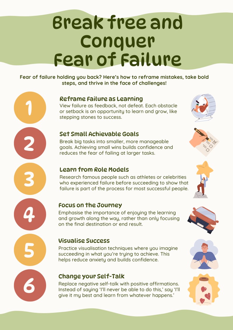 Break Free from Fear: A Simple Guide to Building Courage and Confidence