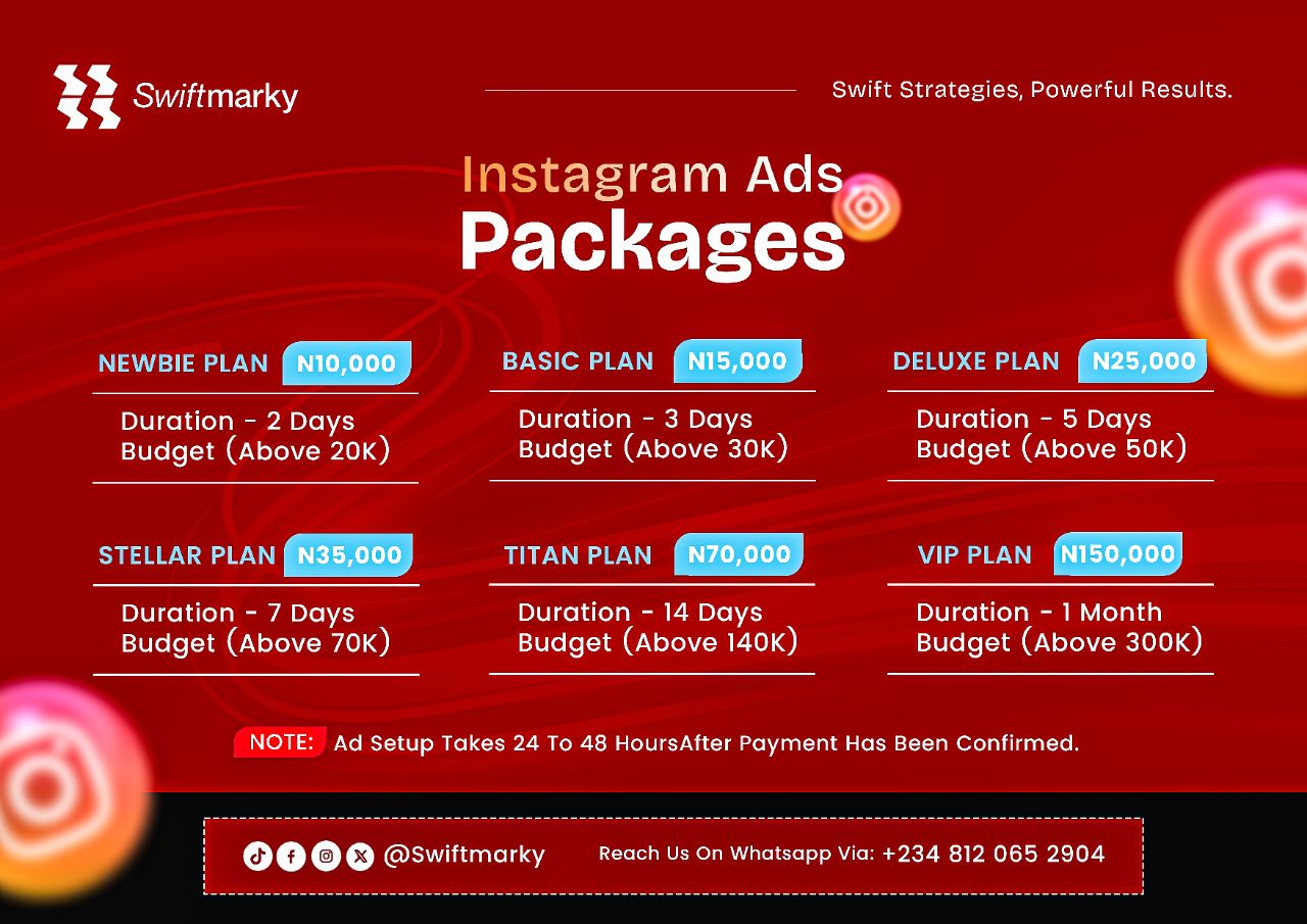 SWIFTMARKY ADVERTISING SERVICES