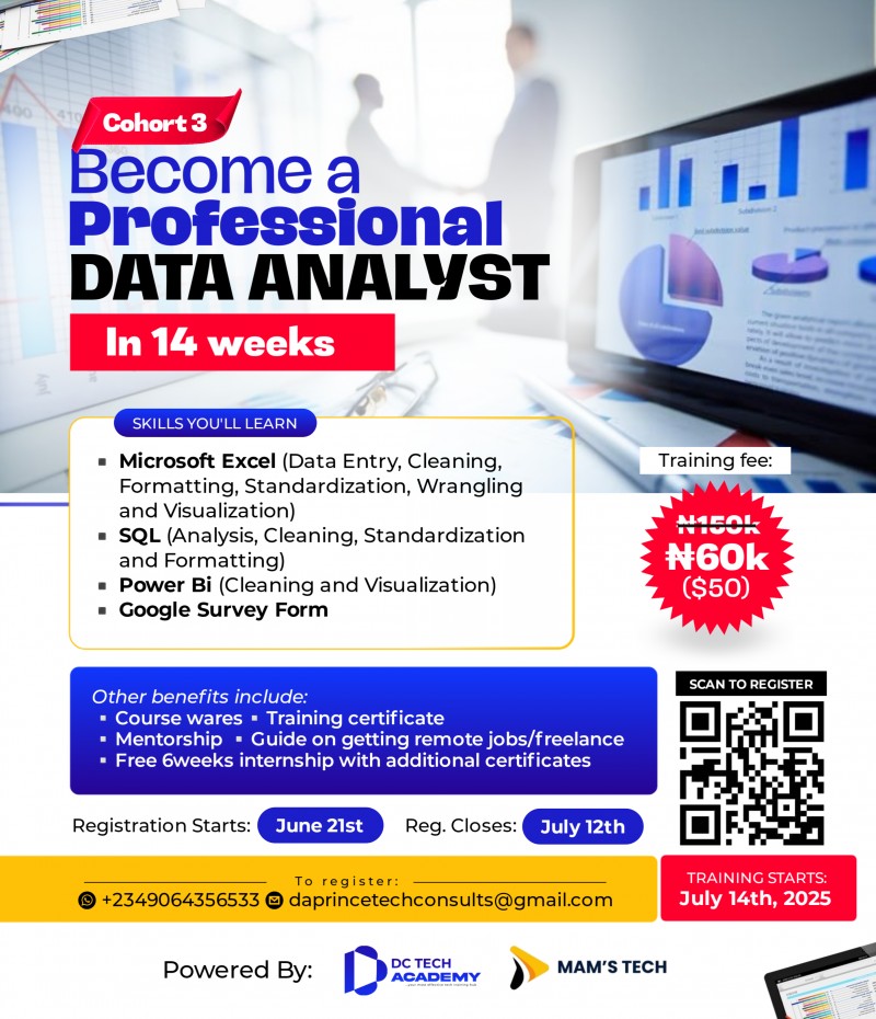 Data Analysis Training