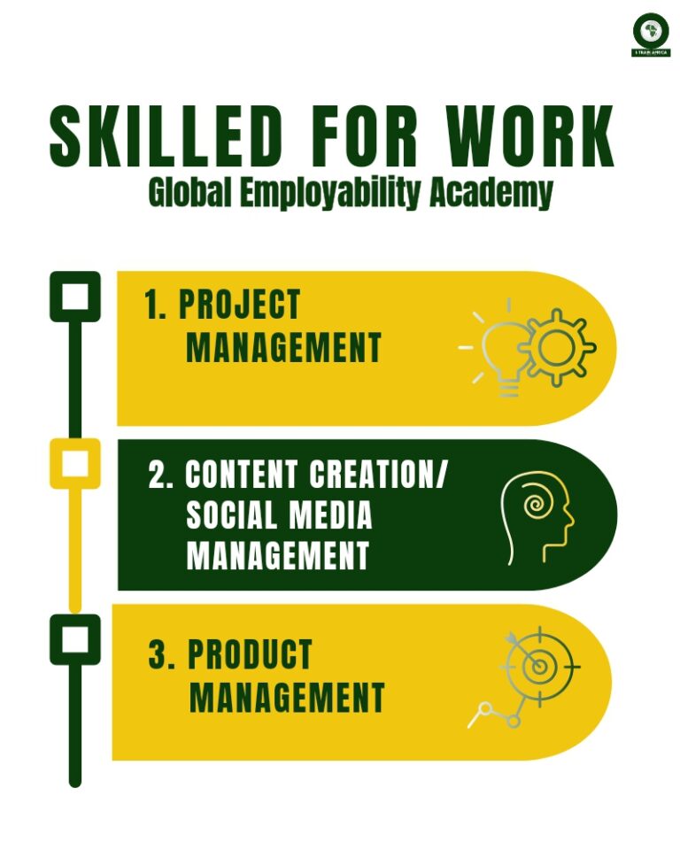 Half Payment for Technical Skills Alumni 1-TIME OFFER copy