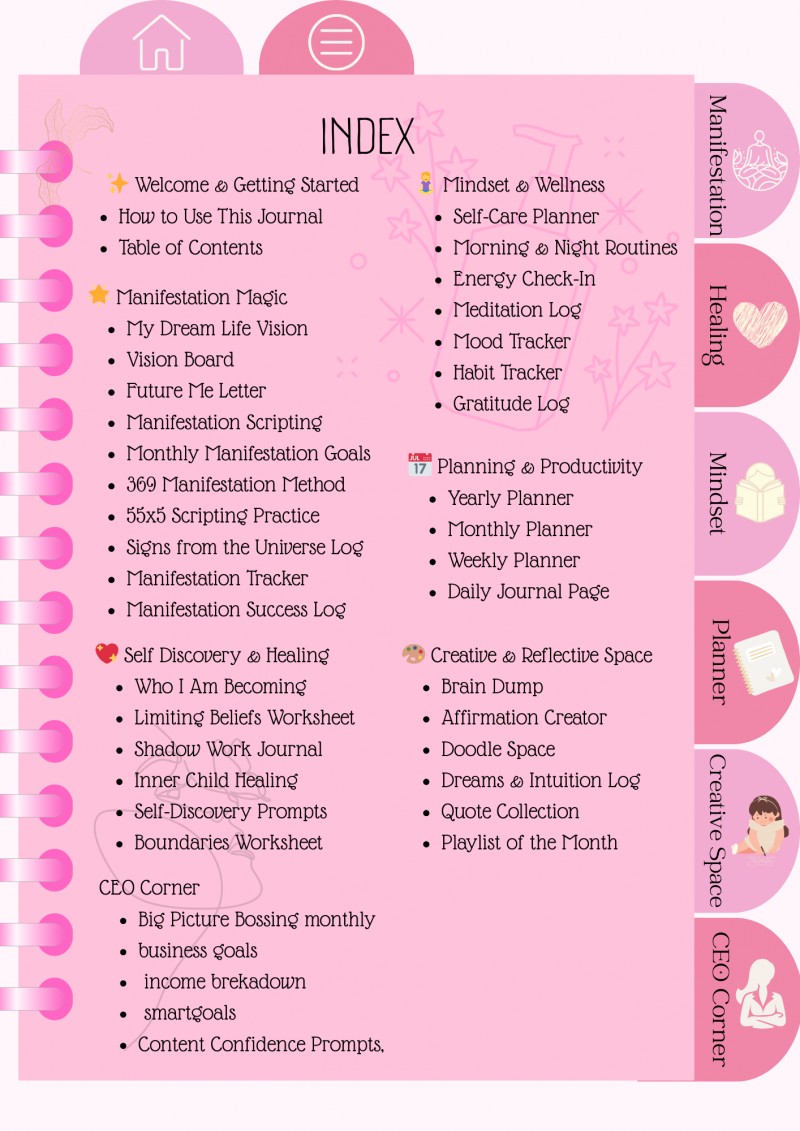 Girl Boss Era Digital Planner – Manifest, Heal, Slay