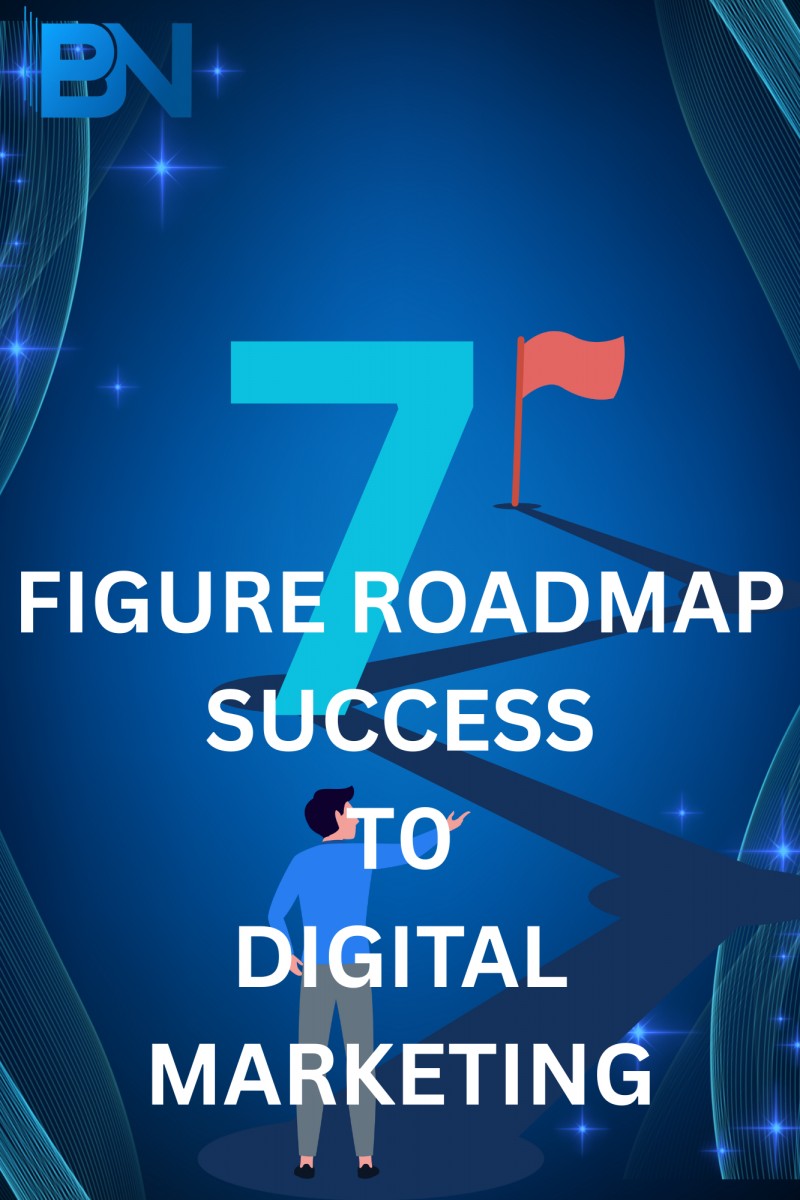 FIGURE ROADMAP SUCCESS T0 DIGITAL MARKETING