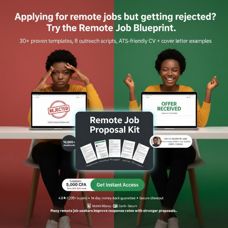 The Remote Job Proposal kit