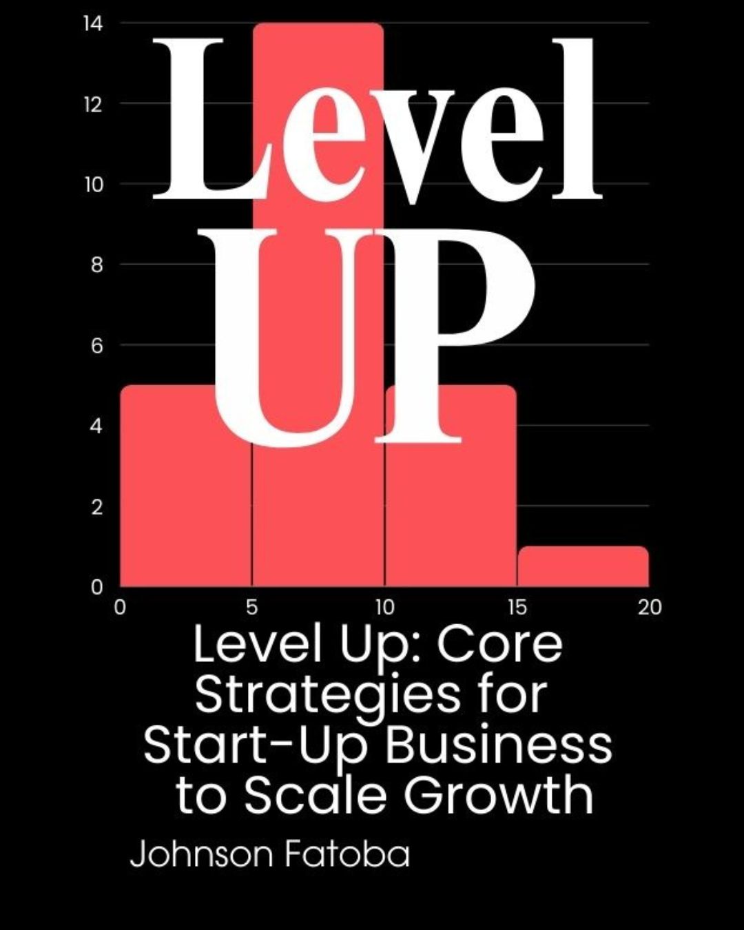 Level Up: Core Strategies for Start up business to scale growth