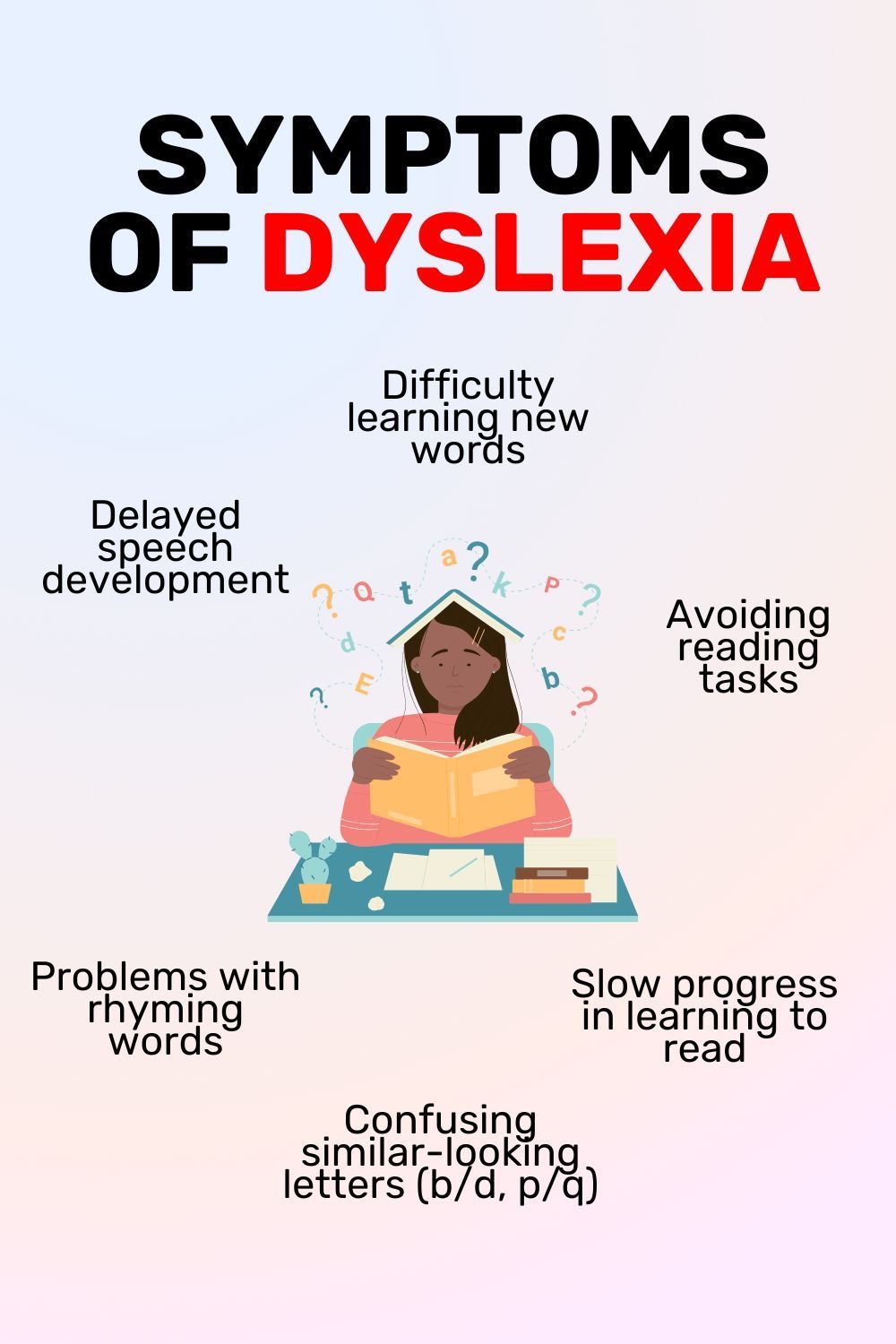 Coaching for Parents & Kids with Dyslexia